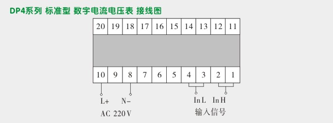 交流电流表,DP4数字电流表,电流表接线图 交流电流表,DP4数字电流表,电流表接线图